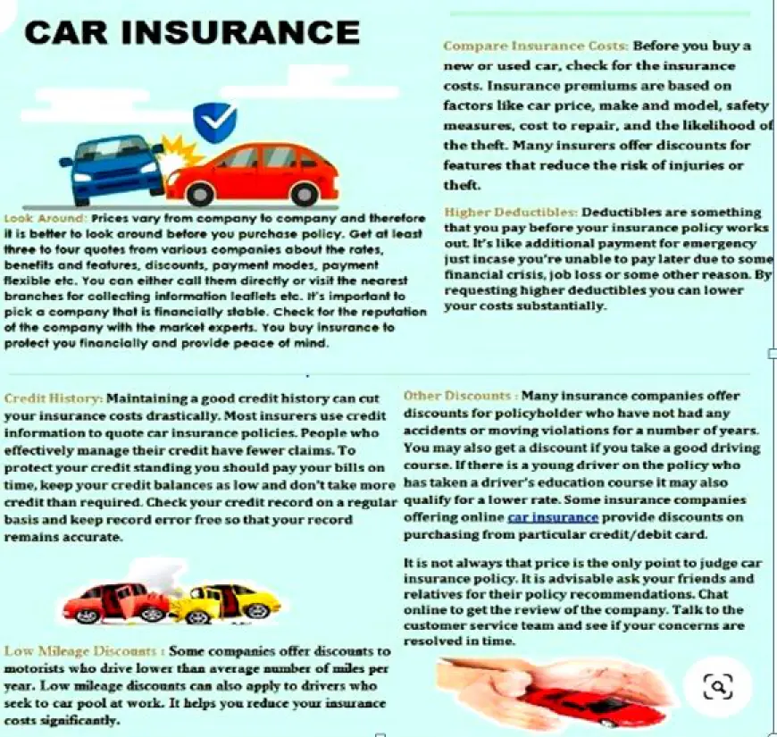 How to compare car insurance quotes to find the best deal?