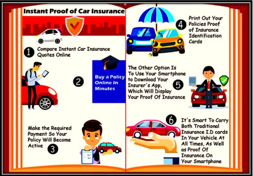 How can I ensure I am getting the best car insurance quote for my specific needs?