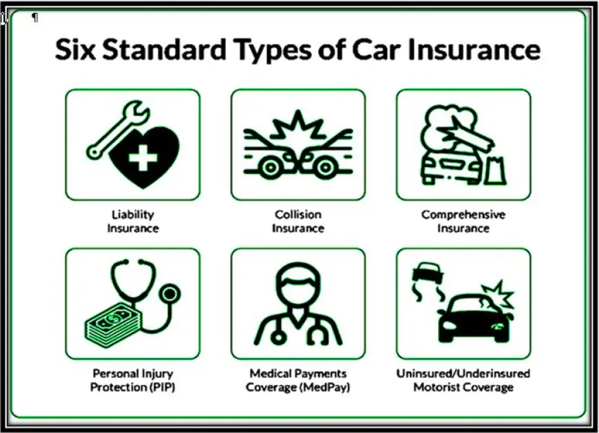 How does my car's make and model affect my insurance quote?