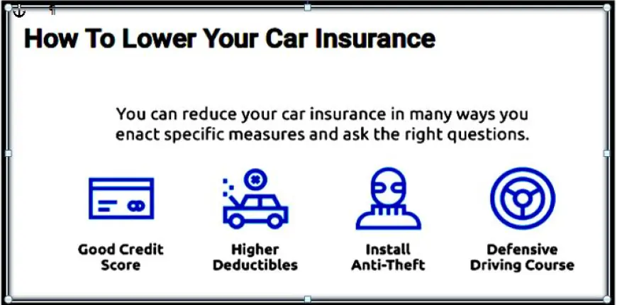 Can I lower my car insurance quote by improving my driving record?