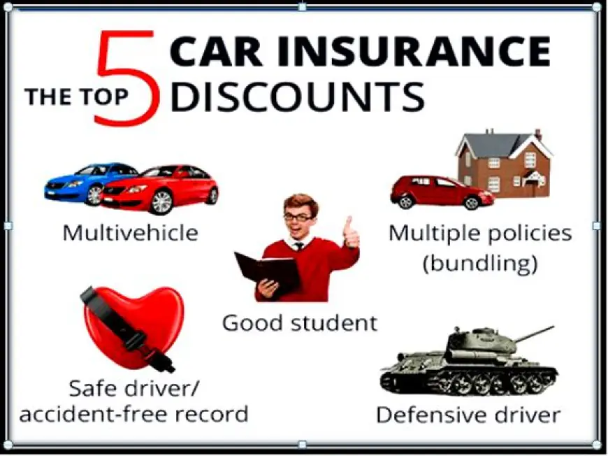Are there any discounts available for car insurance quotes?