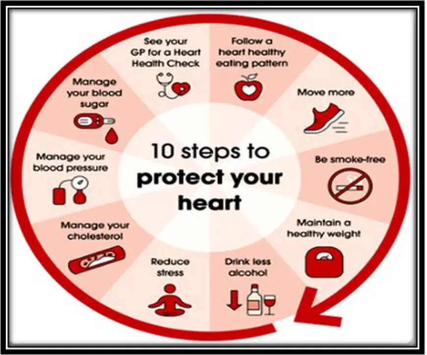 How can I reduce my risk of developing heart disease?