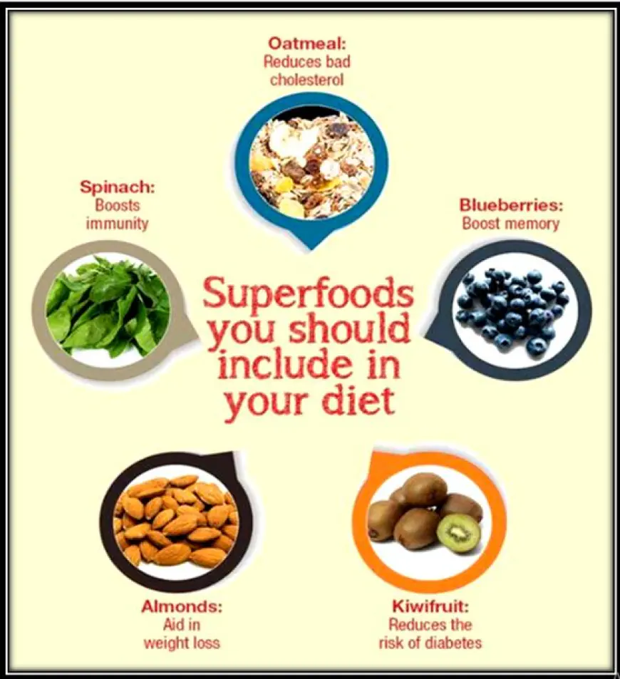 What are the benefits of adding superfoods to your diet?