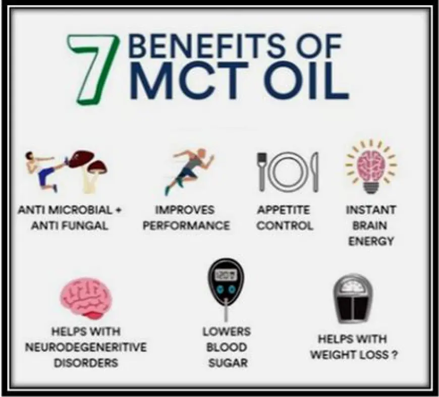 What are the benefits of adding MCT oil to keto gummies?