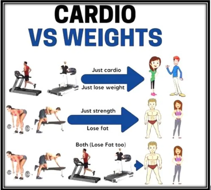 Is it better to do cardio or strength training for weight loss?