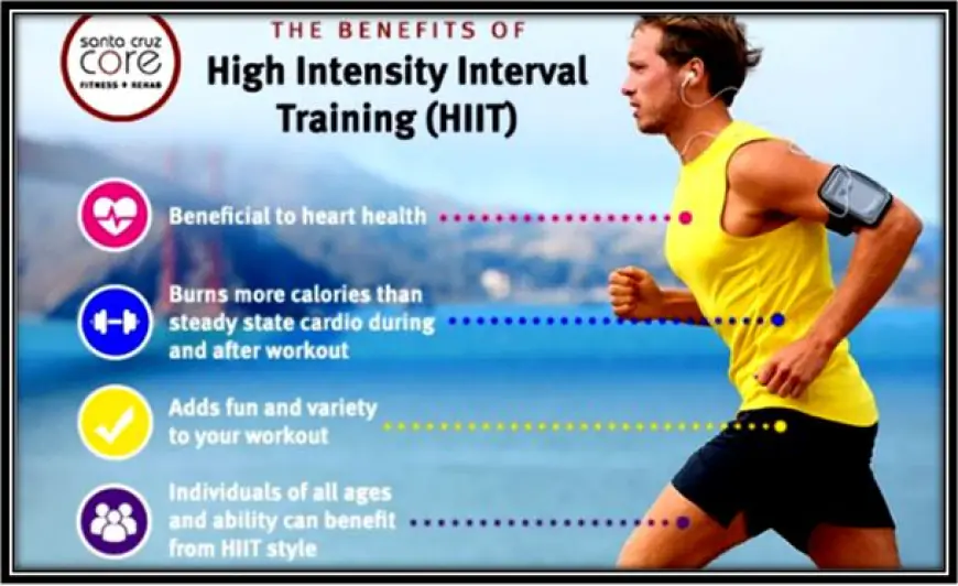 What are the benefits of high-intensity interval training (HIIT)?