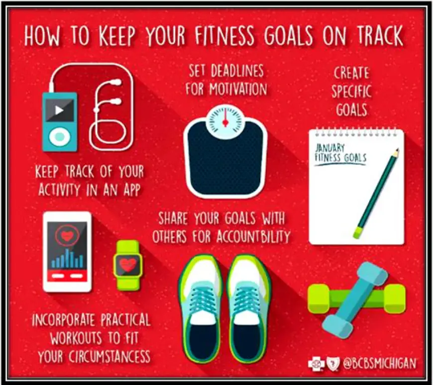 How can you track your progress and set realistic fitness goals?