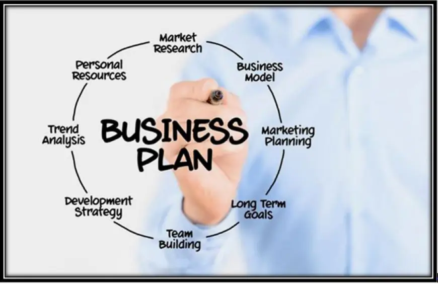 How to create a successful business plan?