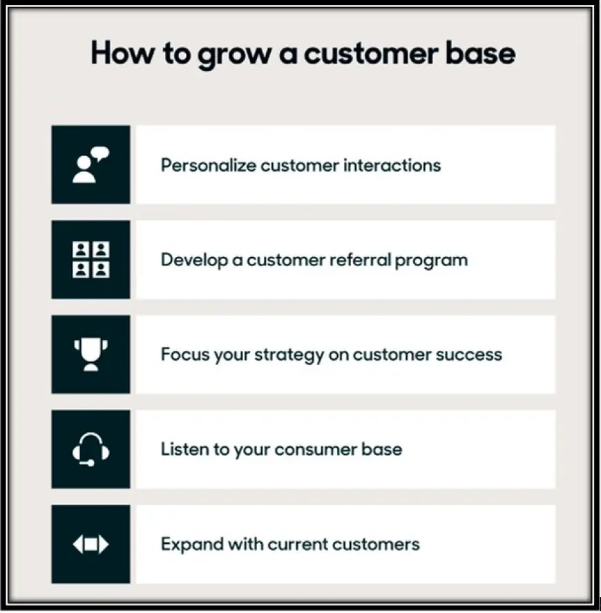 What are the best strategies for growing your customer base?