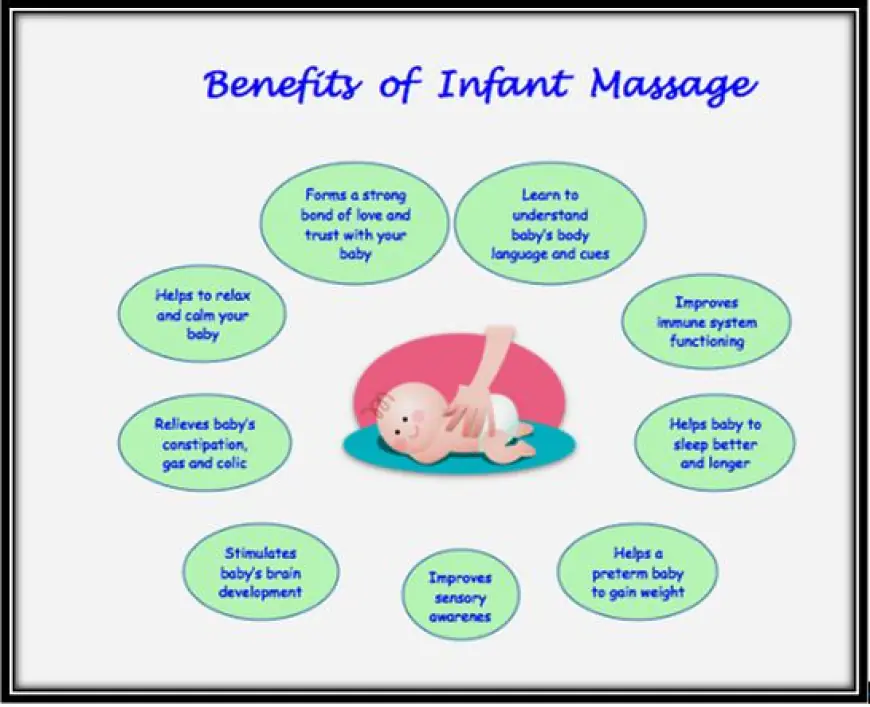 What Are the Benefits of Baby Massage?