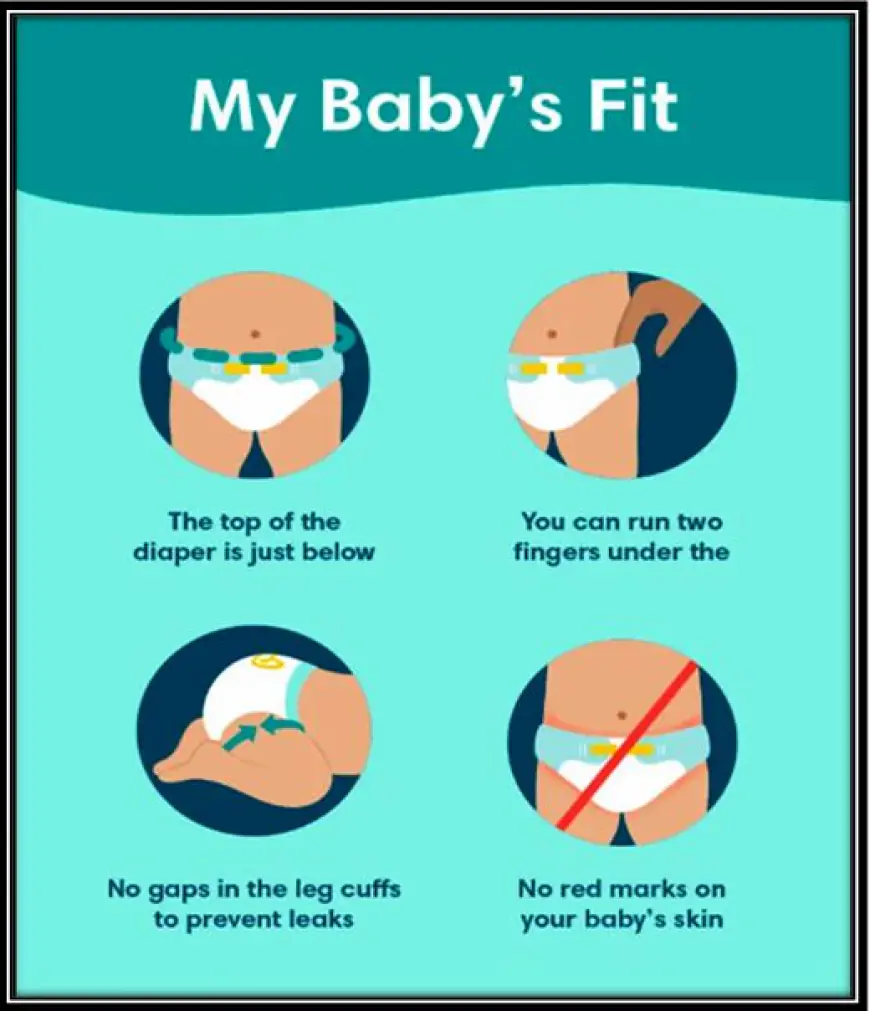 How to Choose the Right Diapers for Your Baby