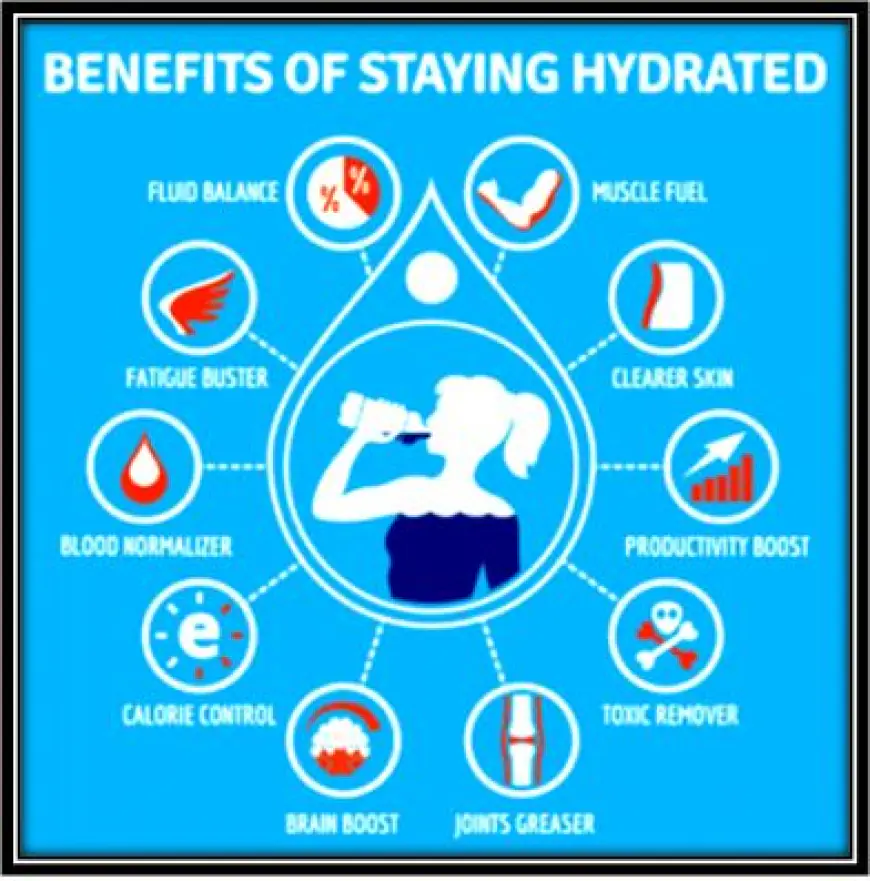 How Important is Hydration in Maintaining Good Health?