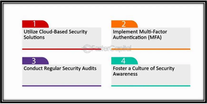 How Can Regular Security Audits Enhance Our Current Security Measures?